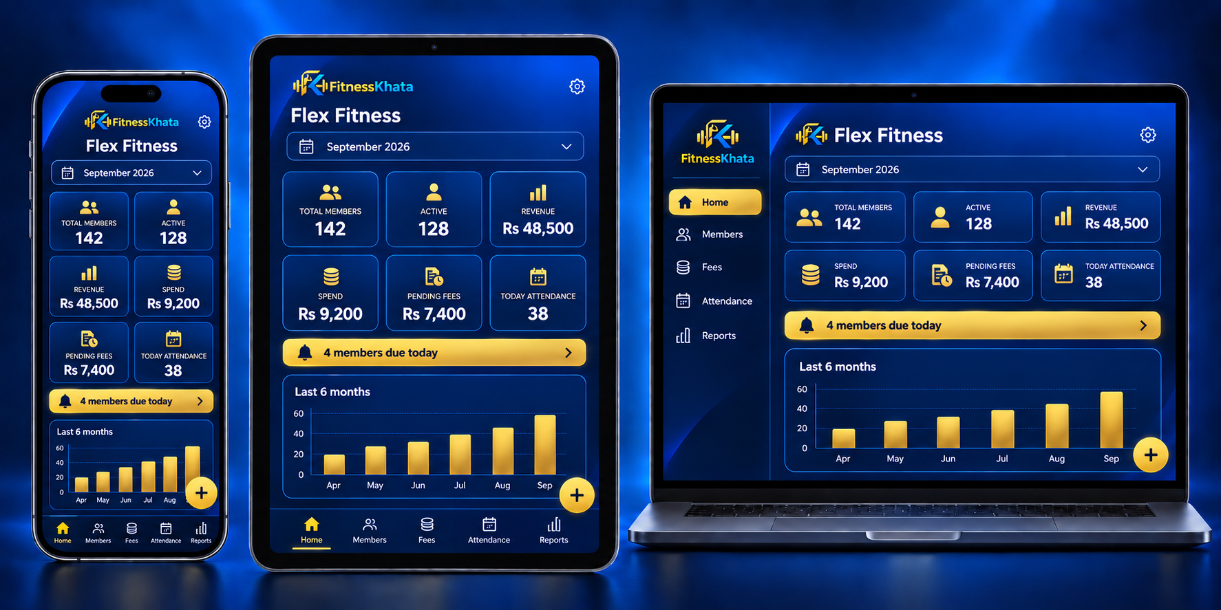FitnessKhata gym dashboard displayed on a phone, tablet and laptop
